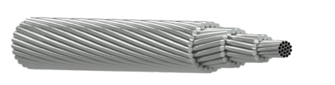 Aluminum Conductor Steel Reinforced (ACSR)